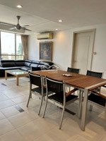 penthouse botanic tower 199m2 4pn sổ hồng chính chủ 13tỷ750tr. lh e ạ