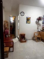 bán chung cư nhân phú gần cđ công thương 43m2 giá 2,05 tỷ