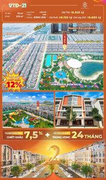 bảng hàng trực tiếp cđt vinhomes, giá tốt nhất thị trường, ck 12%, htls 24th, quà tặng khủng