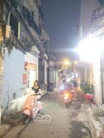hẻm ô tô thông thích quảng đức gần mặt tiền giá chỉ 3.2 tỷ đang cho thuê 6tr/tháng