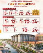 lì xì khủng cho anh chị đầu tư 1br+ park residence: căn độc quyền cách cv sunworld 50m chỉ 1,7xx tỉ