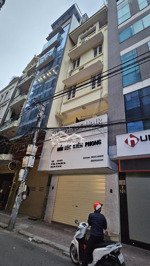 cho thuê nhà riêng chính chủ phố thái hà