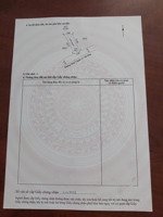 cần tiền bán gấp lô đất khu dân cư phú hồng thịnh