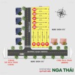 có 400 triệu giữ tiền hay để tiền sinh ra tiền