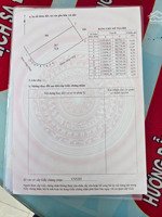 bán nền góc kdc bassac ngay trung tâm thành phố sa đéc.