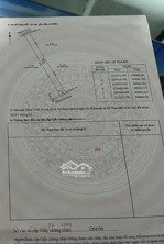 bán đất tiềm năng đường dx76 (định hòa cũ), thủ dầu một