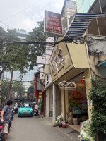 thái hà phân lô ô tô tránh 1 nhà ra mặt phố kinh doanh đẳng cấp