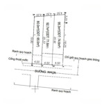 chính chủ cần bán 2 lô đất ở dĩ an. cách ngô thì nhậm 50m. đường thông.dt 80m,lô 2 92,6m. xây tự do