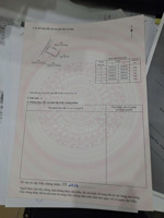 cc bán đất quyết tiến hợp đức đồ sơn. giá chỉ 980 triệu