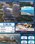 e trinh bán căn 2 ngủ arria bay view biển vốn tự có 2tỷ ân hạn gốc lãi 30 tháng vơi lãi suất 0%.