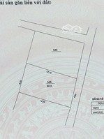 bán đất tại quốc lộ 1a - làng nghề đồ gỗ giàu có . 80m , mặt tiền 6,6m - giá siêu hời