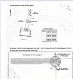 mặt tiền quốc lộ 13, ngay trung tâm bình dương, giá cực rẻ. 