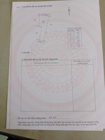 bán mảnh đất 279m2, sổ sẵn có thổ cư gần biển phú thường, huyện tuy an - giá tốt chỉ 1,650 tỉ