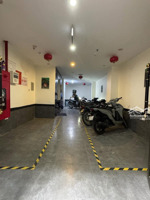 tài sản lõi ba đình 90 triệu/tháng giữ tiền trung tâm hà nội