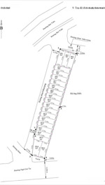 đất đẹp khu lê hồng phong, ngô gia tự