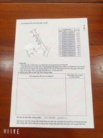 giá công nhân chỉ 850 triệu sở hữu ngay đất thổ cư 100m² tại hà nội