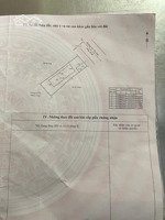 hiếm !!! bán đất tặng nhà c4 mặt tiền võ thị sáu ngang 9m , phù hợp kinh doanh , mở nhà hàng khác