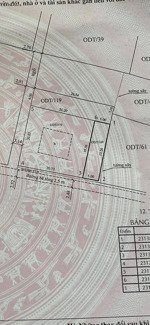 bán thổ cư ngõ 4m khu 12 hà an gần vinhomes diện tích 97m full thổ cư