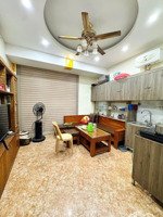 bán nhà quan nhân thanh xuân dt 43m x 5t x mt 3,5m giá 14,8 tỷ có thương lượng