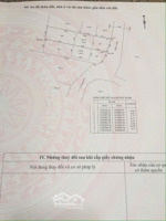 chính chủ gửi bán lô đất đường 11 ra lê văn thịnh phường cát lái. tp hcm