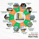 400 triệu sở hữu đất nền sẵn sổ hồng, công chứng ngay