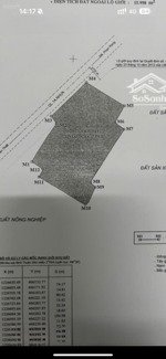 bán 1.7ha mặt tiền quốc lộ 1a, hồng sơn, hàm thuận bắc