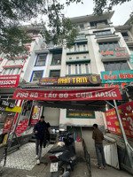 địa chỉ đắc địa kinh doanh- 14 a33 geleximco - an khánh - hoài đức - 80tr