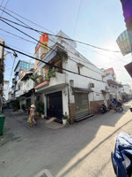 vị trí cực đẹp chỉ 3.75 tỷ - lô góc - hẻm 5m thông - tây thạnh - chế lan viên