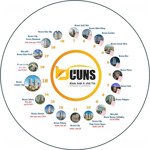 dự án bcons center city - vị trí liền kề đại học quốc gia tp.hcm