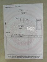 bán gấp đất tại trần hưng đạo đặc khu phú quốc, 4,8 tỷ, 116,7 m2 giá tốt