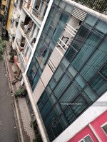 giá đầu tư s phẩm lô góc tòa vp đình thôn 99m2 7t mt 20m th máy nhỉnh 31tỷ 2 ô tô tránh dt vip