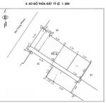 mặt phố trung phụng-xã đàn 100m2 mặt tiền 6m 65 tỷ xây tòa siêu đẹp