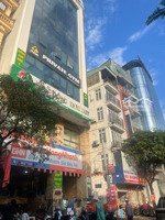 phân lô hoàng ngân - ngõ ôtô tránhtrải nhựa văn minh - kd văn phòng - thang máy - tiện ích bạt ngàn