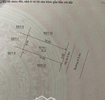 ba lô đất đấu giá trũng, lai xá, hoài đức
giá chỉ 12,4 tỷ