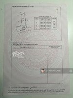 bán đất tại hẻm nhựa cây gõ 100m2, 5x20 thổ cư hàng hiếm giá tốt. giá chỉ 1 tỷ 050 triệu.