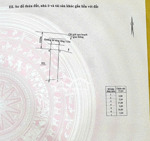 cần bán lô đất mặt tiền đường xe vào đến nơi.khu dân cư đông đúc.gần khu công nghiệp diên thọ
