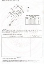 chính chủ cần tiền bán nhà gần mặt tiền cmt8