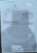 bán đất tặng nhà cho thuê mặt đường 30m lô 9 lê hồng phong d.tích: 57,9m: 