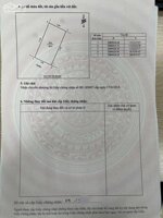 ĐẤT ĐẸP PHƯỜNG HƯNG LỘC - TP. VINH