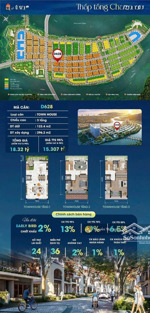 bán cặp đường d6 siêu hiếm dự án charmora city