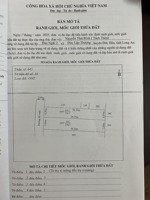 bán nền đất full thổ cư liền kề 13x36,2m, long an