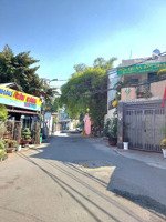 bán nhà cấp 4 mặt tiền đường nguyễn trung nguyệt,đang cho thuê 11tr tháng