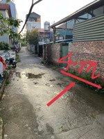 một siêu phẩm 2026 gửi tới quý nhà đầu lô đất dt 50m2,mt= hậu 4m, đg ô tô đõ cửa