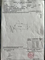 đất chính chủ
tại 21 huỳnh công nghệ, phường tân ninh, tây ninh