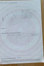 chỉ 2,x tỷ lô đất mặt tiền rộng hơn 8m đường ô tô vào tận đất gần ngay đh bách khoa- văn giang- hy