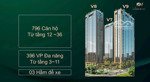 mở bán căn hộ cao cấp sunshine sky city căn 2pn - 77m2 thanh toán chỉ 1,5 tỷ trong vòng 3 năm