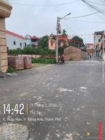 cần bán gấp 75m2 đấu giá x3 xuân nộn( thư lâm)