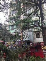 bán 70m2/ 3 ngủ/ 2 vs/ căn hộ chung cư giá rẻ 6 tỷ, trần đăng ninh gần trần quý kiên, cầu giấy