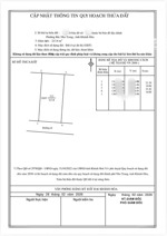 bán đất vĩnh lương (bắc nha trang),dt 213,6 m2,ngang 10 m,hướng nam- giá 17 tr/m2