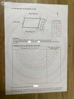 Chỉ 9XX triệu đồng sở hữu lô đất mặt đường thông tại Lương Quy